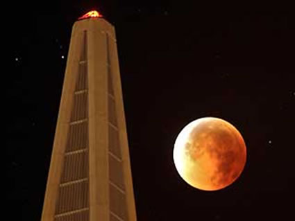 Lunar Eclipse