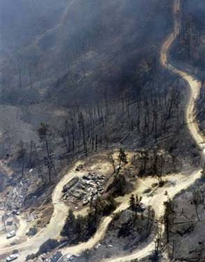Home Destroyed
