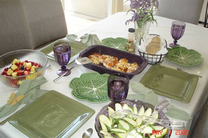 Mother's Day 2008
