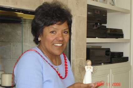 Mother's Day 2008